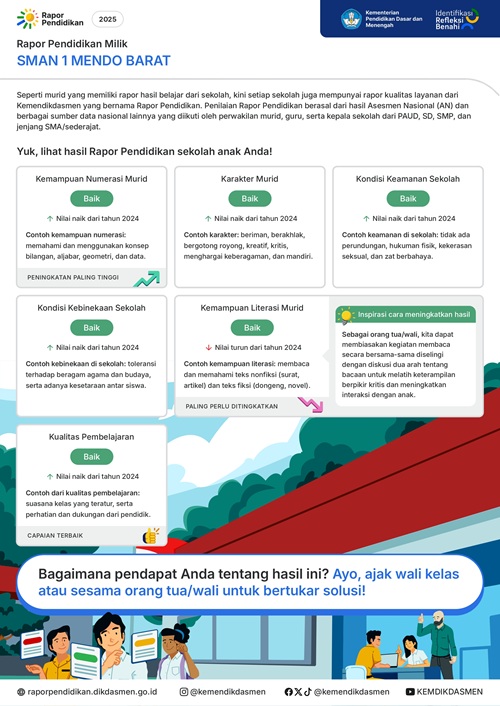 Rapor Pendidikan