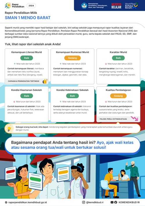 Ilustrasi Berita