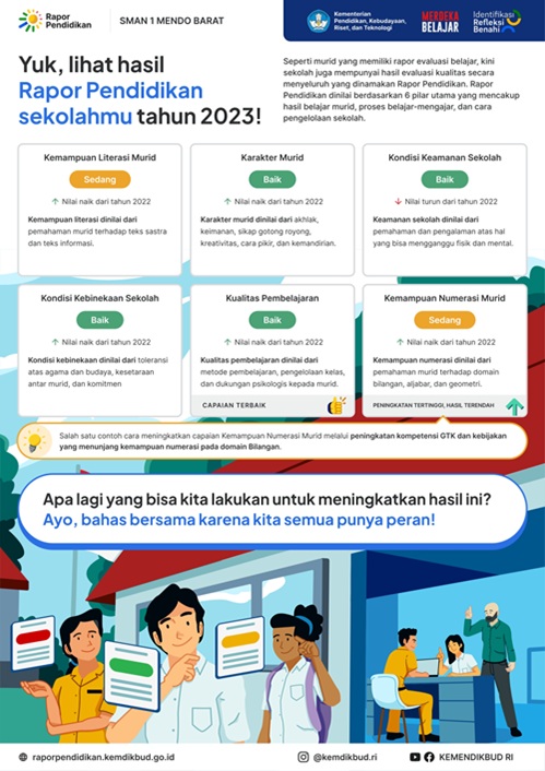 Ilustrasi Berita